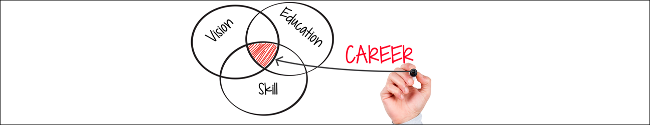 Career-Devlop Career-Devlop